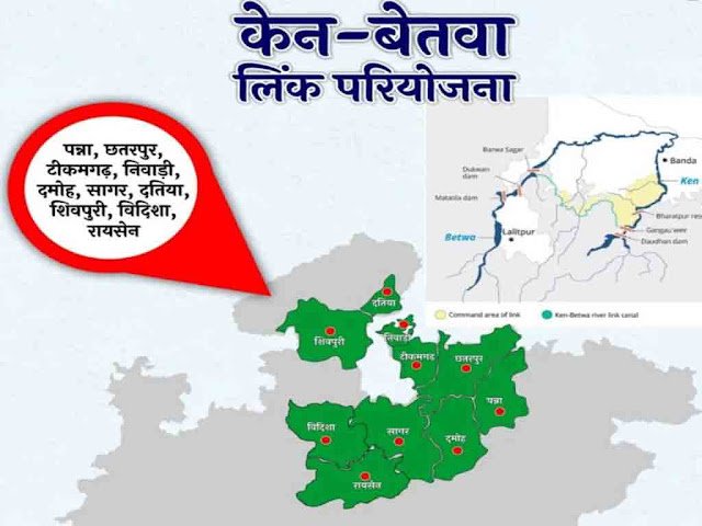 Ken_Betwa_pariyojna.jpg
