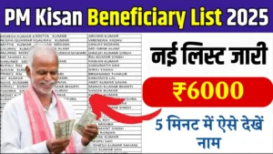 PM Kisan Beneficiary List