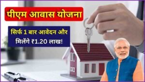 PM Awas Yojana Gramin New List