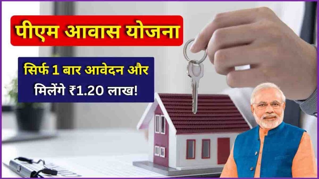 PM Awas Yojana Gramin New List