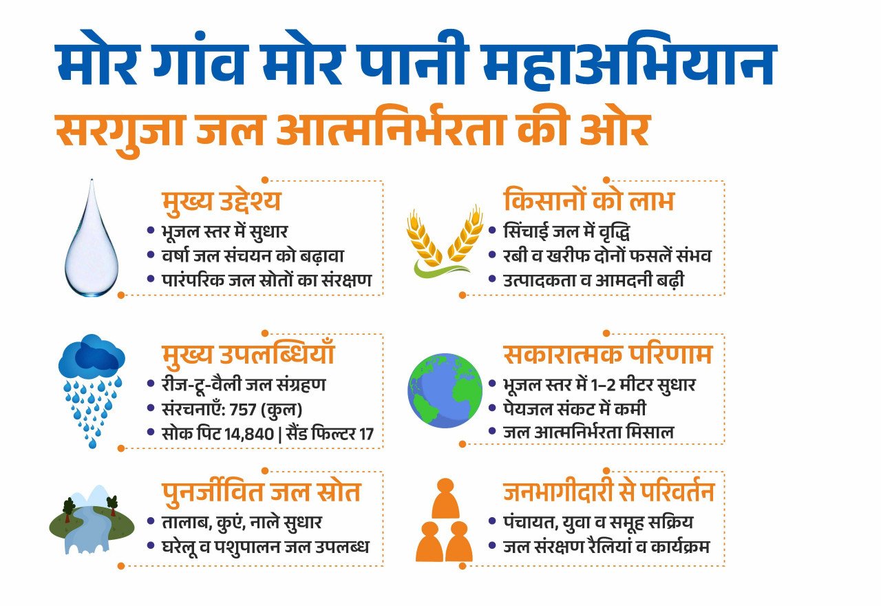 1760625079_2e4cd1bf8e8a22829395