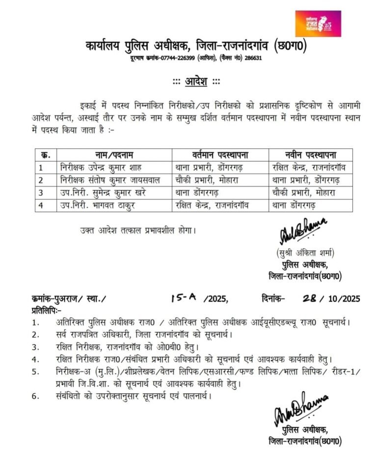 राजनांदगांव: पुलिस विभाग में तबादला, बदले गए थाना प्रभारी