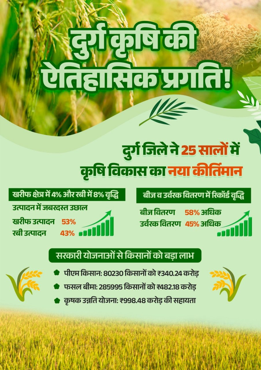 1764256591_dbb4d5ea7d2206c3329a