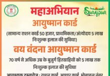CG : 26 से 28 फरवरी तक तीन दिवसीय आयुष्मान कार्ड महाअभियान शिविर का होगा आयोजन’…