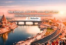 दो साल में 128 प्रोजेक्ट पूरे करने का टारगेट, सिंहस्थ तैयारी में खर्च होंगे 3,000 करोड़