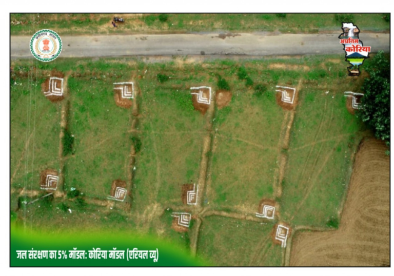 जल संरक्षण का कोरिया मॉडल बना राष्ट्रीय उदाहरण- प्रधानमंत्री नरेन्द्र मोदी ने की सराहना